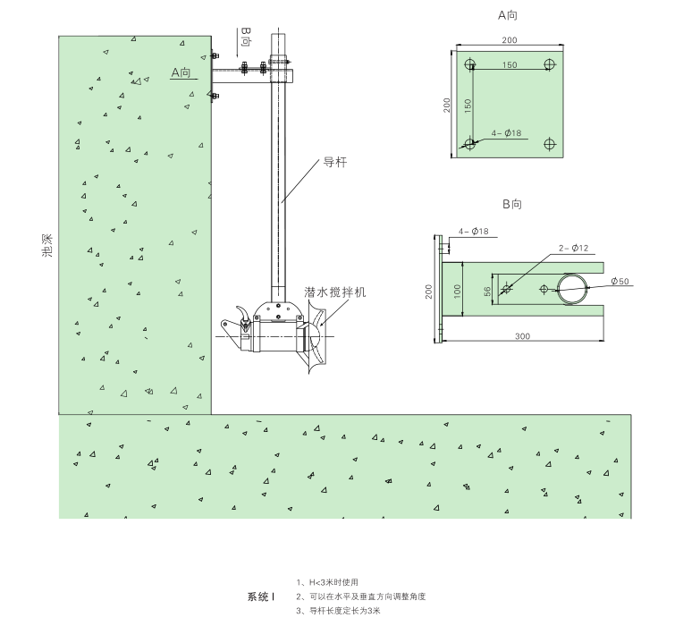 潛水?dāng)嚢铏C(jī) QJB1.5/6-260/3-980S