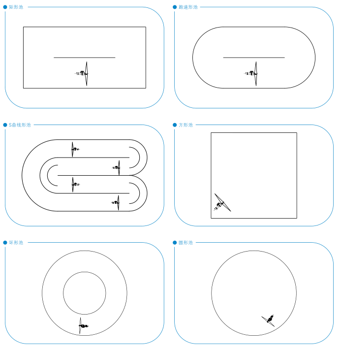 QJB型潛水?dāng)嚢铏C(jī) QJB型潛水?dāng)嚢铏C(jī)