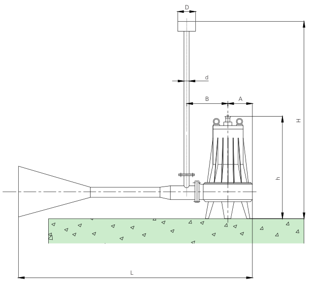 QSB型潛水射流式曝氣機 QSB型潛水射流式曝氣機