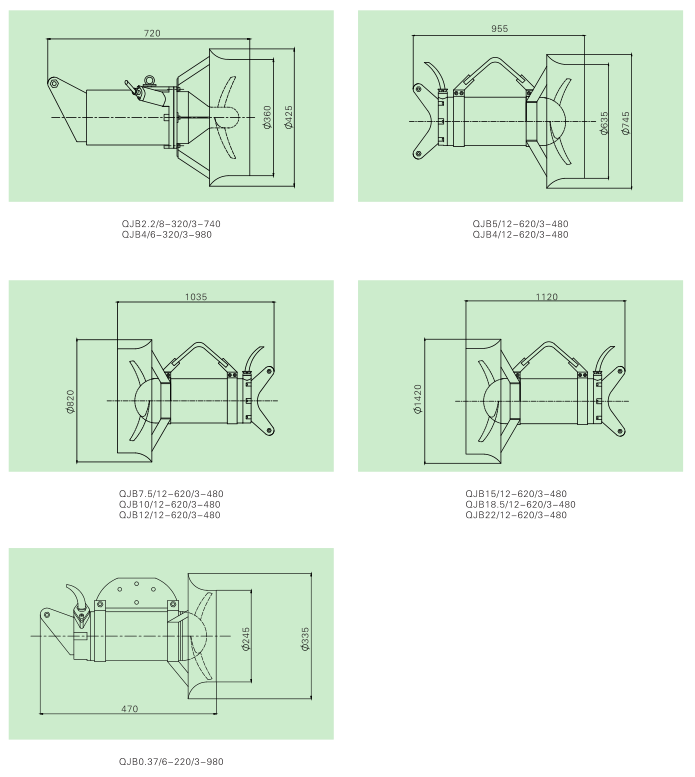 QJB型潛水?dāng)嚢铏C(jī) QJB型潛水?dāng)嚢铏C(jī)