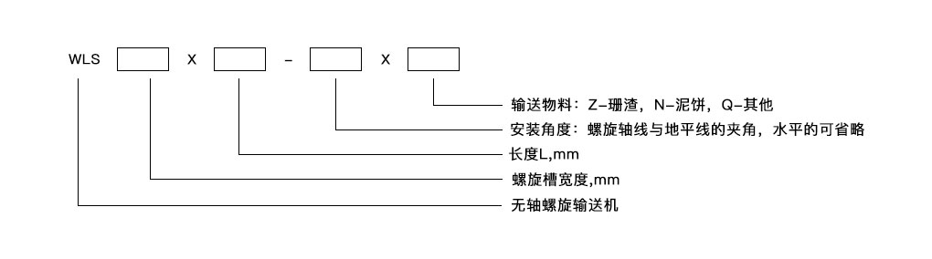 WLS系列無(wú)軸螺旋輸送機(jī)