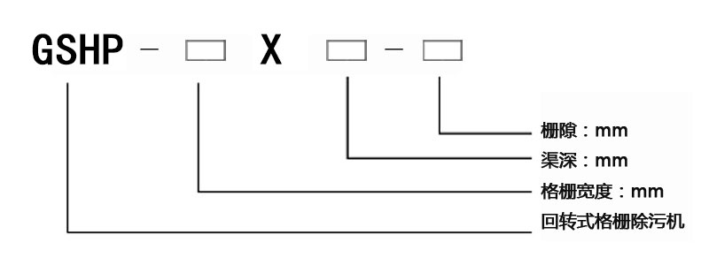 GSHP鏈條回轉(zhuǎn)式多耙格柵除污機(jī)