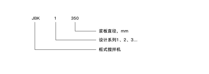 立式攪拌機(jī) 立式攪拌機(jī)